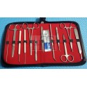 Dissecting Set